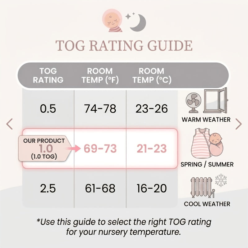 1.0 TOG Kids Bamboo Viscose Wearable Blanket & Sleeping Bag - Sleeveless Infant Bedding with 2-Way, Ultra Soft Breathable Suitable for for -night Warmth, Machine Washable for, Bedding